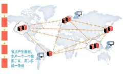 权实虚拟币：未来数字经济的新潮流