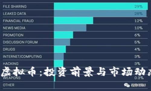 CDM虚拟币:投资前景与市场动态解析