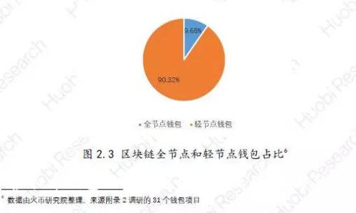 : 虚拟币钱包换电脑后该如何操作?全方位指南