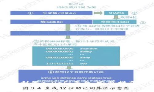 TPWallet如何顺利登入DeFi平台:完整指南与常见问题解答