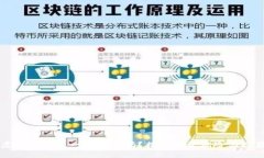 虚拟币公募一定赚钱吗？揭秘投资风险与收益