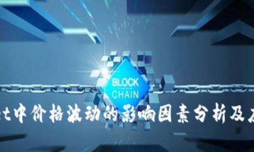 TPWallet中价格波动的影响因素分析及应对策略