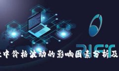 TPWallet中价格波动的影响因素分析及应对策略