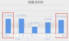 币安转移至TP Wallet的详细指南