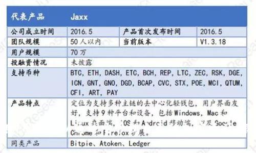 虚拟币账户通常被称为“钱包”或“加密钱包”（Cryptocurrency Wallet）。这个钱包是用于存储、接收和发送虚拟货币的数字工具，用户可以通过它管理自己的加密资产。根据不同的技术实现方式，加密钱包可以分为热钱包（在线钱包）和冷钱包（离线钱包），而它们的使用在不同的场景下也有所不同。