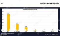 虚拟币账户通常被称为“钱包”或“加密钱包”