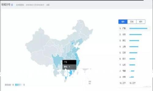 什么是MIP虚拟币?了解MIP的基本知识与投资前景
