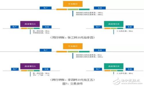 TPWallet激活码购买指南:如何获取和使用