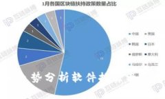 虚拟币走势分析软件推荐及使用指南