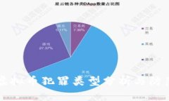 虚拟币犯罪类型分析与防范