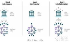 2023年最佳虚拟币行情软件推荐，助你实时掌握加