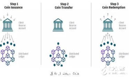 2023年最佳虚拟币行情软件推荐,助你实时掌握加密货币动向