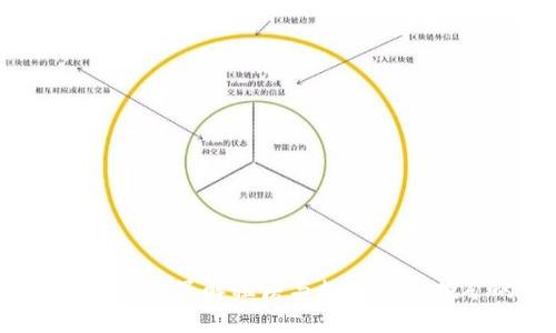 租房挖虚拟币:了解租房与数字货币挖矿的关系