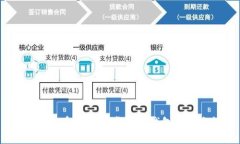 2023年最受欢迎的虚拟币钱包推荐与评测