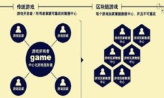   TPWallet是否提供免费送币活动？ / 关键词： gu