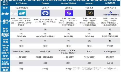
  TPWallet是否提供免费送币活动？ / 

关键词：
 guanjianci TPWallet, 免费送币, 加密货币钱包, 区块链技术 /guanjianci 

内容主体大纲：
1. 引言
   - 介绍TPWallet
   - 探讨加密货币的钱包概念
   - 引出免费送币的主题

2. TPWallet的基本功能
   - 支持的加密货币种类
   - 安全性和私密性
   - 用户界面和用户体验

3. 免费送币活动的定义
   - 什么是免费送币？
   - 行业内常见的送币活动类型

4. TPWallet的免费送币活动情况
   - 官方活动信息
   - 社区活动和合作项目
   - 用户反馈和评价

5. 如何参与TPWallet的免费送币活动
   - 注册和开户流程
   - 如何获取免费币的步骤
   - 注意事项和风险

6. 免费送币对用户的影响
   - 如何看待免费送币的价值
   - 免费送币对投资策略的影响
   - 可能的风险和陷阱

7. 结论
   - 对TPWallet免费送币活动的总结
   - 对用户的建议

---

内容主体：

### 引言
随着区块链技术的发展，加密货币逐渐进入大众视野，越来越多的人开始关注和使用加密货币钱包。其中TPWallet作为一个新兴的钱包平台受到了不少用户的青睐。在众多加密货币钱包中，TPWallet以其便捷的操作和丰富的功能而受到广泛关注。与此同时，免费送币活动是一种越来越普遍的营销手段，旨在吸引新用户并激励现有用户参与平台内的活动。基于这些背景，本篇文章将深入探讨TPWallet是否提供免费送币活动以及如何参与其中。

### TPWallet的基本功能
TPWallet是一个多功能的加密货币钱包，支持多种主流的加密货币，包括比特币（BTC）、以太坊（ETH）、以及各类ERC-20代币。TPWallet的用户界面友好，用户可以轻松地进行币种转换、资产管理等操作。安全性方面，TPWallet采用了先进的加密技术，确保用户资产的安全和隐私。

在功能上，TPWallet还提供了多种额外服务，例如去中心化交易所功能（DEX）、NFT支持等。这些功能使得用户在一个平台上就能完成多个操作，提升了使用的便利性。

### 免费送币活动的定义
所谓的免费送币，指的是加密货币项目或平台为吸引用户，免费赠予一定数量的加密货币。这类活动通常以空投（Airdrop）、激励计划或推广活动的形式进行。在很多情况下，用户只需完成一些简单的任务（如注册、分享等）便能获得免费代币。

这种营销策略已经成为吸引用户的一种流行手段，但同时也伴随着一些风险，包括骗局和不良项目。因此，在参与任何免费送币活动时，用户一定要仔细审核项目的真实性。

### TPWallet的免费送币活动情况
在调查TPWallet的免费送币活动时，我们发现其官网上并没有固定的送币活动。但是，随着市场需求的变化，TPWallet偶尔会推出一些特别的活动或合作机会。例如，通过参与某些链上活动，用户可能会获得赠款或特殊的代币奖励。同时，TPWallet社区内也可能会不定期举行一些送币活动。

用户反馈显示，许多人对TPWallet的参与感到满意，因为活动通常很简单，并且奖励也相对丰厚。然而，仍有一些用户对此类活动的可持续性表示担心。因此，大家在参与前最好详细了解相关信息。

### 如何参与TPWallet的免费送币活动
要参与TPWallet的免费送币活动，用户首先需要注册一个账户。注册过程通常比较简单，只需提供邮箱、手机号等基本信息。之后，可以在TPWallet的官方网站上查看当前是否有开放的免费送币活动。

参与活动的一般步骤包括：
1. 完成注册，认证身份。
2. 查询当前的免费送币活动信息。
3. 按照活动规则完成指定任务，如分享、邀请好友等。
4. 等待奖励发放，通常会在活动结束后的一段时间内进行分发。

需要注意的是，一些活动可能会要求用户先进行投资或绑定银行卡等操作，因此用户在参与时需保持警惕，确保活动的真实性和安全性。

### 免费送币对用户的影响
免费送币活动对用户而言，既有潜在的好处，也存在一定的风险。一方面，免费的加密货币可以作为用户的初始投资，降低进入市场的门槛。另外，参与活动时获得的代币可用于后续的交易或投资，增加资产的多样性。

另一方面，用户需要意识到，获得的免费币在市场上的实时价值可能波动较大，且并非所有免费币都有真正的使用价值。因此，在参与活动时，用户需要谨慎评估应参与的项目与活动，不要因为“免费”而盲目跟风。

### 结论
综上所述，TPWallet虽然不一定会定期推出免费送币活动，但在市场活跃时确实有可能参与一些临时的活动。对于用户而言，了解如何参与这些活动，以及如何评估长期价值与风险，都是非常重要的。通过正确的使用方式，用户可以充分利用免费送币活动来提升自己的加密货币投资体验。

---

## 思考的六个相关问题

### 1. TPWallet的安全性如何？
TPWallet的安全性如何？
在选择任何类型的加密货币钱包时，安全性应始终是用户首要关注的因素。TPWallet在这一方面采取了一系列有效的安全措施，以保护用户资产的安全。

首先，TPWallet在技术上实现了对用户私钥的加密存储，即使是平台的运维人员也无法直接访问用户的私钥。这一措施极大地降低了资产丢失的风险。其次，TPWallet支持双重认证（2FA），用户需在登录时提供额外的身份验证信息，从而进一步增强了安全性。

此外，TPWallet还定期进行安全审计，并与业界知名的安全机构合作，提高自身平台的安全标准。通过这些措施，用户可以相对安心地将资产存放在TPWallet中。

### 2. 如何评估一个加密货币项目的真实性？
如何评估一个加密货币项目的真实性？
鉴别一个加密货币项目的真实性是每个投资者都必须掌握的技能。首先，用户应该查看项目的官方网站，检查其技术文档与白皮书，确认项目的背景和目标。其次，用户可以通过社交媒体和社区反馈了解项目的声誉，尤其是查找是否有负面评论或警示信息。

此外，透明度同样至关重要。项目是否公开其团队成员的信息，是否定期更新开发进度，这些都能反映出项目的专业性。最后，保持警惕对于任何声称能够“保证收益”的项目，因为这种承诺往往暗示着潜在的骗局。

### 3. 免费送币活动的法律风险有哪些？
免费送币活动的法律风险有哪些？
尽管免费送币活动在加密货币市场很常见，但它们也伴随着一些法律风险。首先，不同国家和地区对加密货币的法规各不相同。在某些地方，免费送币可能被视为证券，因此需遵循相关法律规定。

其次，参与免费送币活动的用户需确认这些活动不会涉及诈骗。如果项目方未如实说明活动的相关信息，用户可能面临财务损失风险。此外，有些项目在免费送币的同时，可能会要求用户提供个人信息，用户需谨慎对待这种要求，以免遭遇身份盗窃或信息泄露的风险。

### 4. 如何增进对TPWallet的使用体验？
如何增进对TPWallet的使用体验？
增进对TPWallet的使用体验可以从几个方面入手。首先，用户应该充分利用TPWallet提供的功能，例如多币种支持、去中心化交易等。这不仅可以提升资产管理的效率，也能够为用户带来更多的投资机会。

其次，定期查看TPWallet的官方渠道，关注最新活动与功能更新，可以帮助用户更好地掌握平台使用技巧。此外，TPWallet的社区交流非常活跃，用户可以通过参与讨论、了解其他用户的经验与建议，从而更深入地了解平台的使用方式。

### 5. 免费送币的市场趋势分析
免费送币的市场趋势分析
近年来，免费送币活动逐渐成为了加密货币市场的一种新兴趋势。随着市场竞争加剧，越来越多的项目在早期阶段选择通过送币活动来获取用户关注与参与。此类活动不但可以有效增加生态系统内的活跃用户数，还能够促进用户进行二次投资。

然而，市场的繁荣也伴随着骗局横行。一些不法项目利用免费送币活动进行诈骗，导致用户财产损失。因此，未来可能会出现更加严格的监管政策，以确保这种活动的合规性与安全性。

### 6. 如何制定加密货币投资策略？
如何制定加密货币投资策略？
在加密货币投资领域，制定适合自己的投资策略至关重要。用户首先需要进行市场调研，了解当前流行的加密货币及其趋势。在此基础上，评估个人的风险承受能力，以便合理分配资产。

此外，用户应建立良好的风险管理机制，设定投资的止损点与收益目标，确保在市场波动时能及时调整策略。定期评估投资组合的表现，根据市场情况进行相应的调整，也能帮助用户投资结果。

通过关注这些问题，用户可以更加全面地了解TPWallet及其相关活动，从而在加密货币市场中更有利地进行投资。