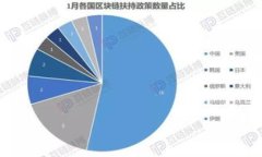  数字货币在TPWallet中的应用分析 /  guanjianci 数字