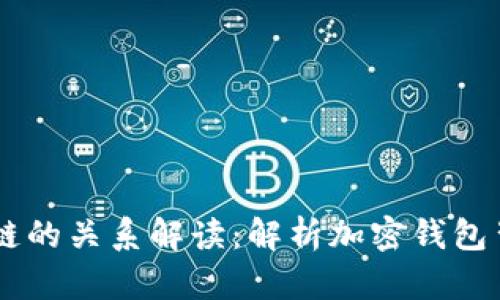 TPWallet与区块链的关系解读:解析加密钱包背后的技术与应用