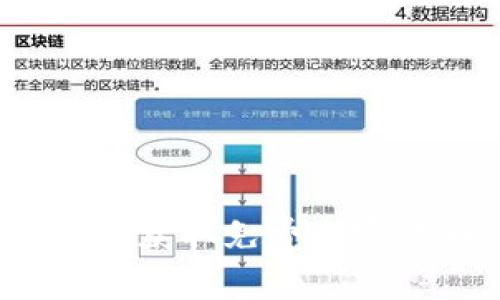 虚拟币糖果空投:获取免费加密货币的最佳指南