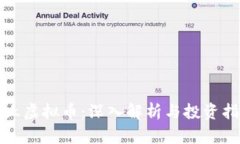 安丘虚拟币：深入解析与投资指南