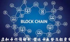 2018年虚拟币行情解析：雷达币走势及投资前景分
