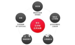 深入了解 Arweave：下一代去中心化存储解决方案