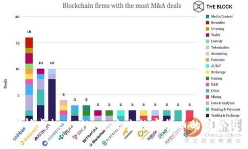 全面解析虚拟币Libra:未来数字货币的趋势与挑战