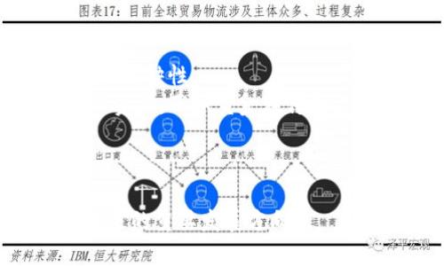    比特币与狗狗币：虚拟货币的对比与前景分析  / 

 guanjianci  比特币, 狗狗币, 虚拟货币, 加密货币  /guanjianci 

### 内容主体大纲

1. 引言
   - 虚拟货币的崛起
   - 比特币和狗狗币的概述

2. 比特币的基础知识
   - 比特币的起源与发展
   - 比特币的技术架构
   - 比特币的市场表现

3. 狗狗币的基础知识
   - 狗狗币的起源与发展
   - 狗狗币的技术架构
   - 狗狗币的市场表现

4. 比特币与狗狗币的关键对比
   - 价值与价格波动
   - 社区支持与应用场景
   - 交易费用与速度
   - 未来发展潜力

5. 比特币与狗狗币的投资分析
   - 投资比特币的优劣势
   - 投资狗狗币的优劣势
   - 投资组合的策略思考

6. 虚拟货币的市场趋势与未来
   - 虚拟货币市场的现状
   - 政府监管的影响
   - 未来可能的发展方向

7. 结论
   - 比特币与狗狗币的选择
   - 投资者应考虑的因素

### 引言

虚拟货币的崛起引发了全球范围内的热议。其中，比特币作为第一个也是最知名的加密货币，自2009年推出以来，经历了多次波动，其价值和应用受到了广泛关注。而狗狗币作为一种起初以玩笑方式推出的加密货币，如今也受到越来越多用户的青睐。在这篇文章中，我们将对比特币和狗狗币进行深入分析，以帮助投资者更好地理解两者的优劣势和未来的市场潜力。

### 比特币的基础知识

#### 比特币的起源与发展

比特币由一个化名为中本聪的人在2009年提出。比特币的设计初衷是为了创造一个去中心化的电子现金系统，允许用户在没有第三方介入的情况下进行交易。比特币的发行是通过矿工进行验证和记录交易，形成的块链技术为其提供了安全性。

#### 比特币的技术架构

比特币区块链是一个公开的分布式账本，允许所有用户查看交易历史。每个区块的生成需要复杂的计算，确保了网络的安全性。此外，比特币的总量被限制在2100万枚，这也是其稀缺性的一个重要因素。

#### 比特币的市场表现

比特币的价格波动极大，曾经在2017年达到近20000美元的高峰，随后又经历了一系列的剧烈下跌。尽管如此，许多投资者仍然看好其长期价值，认为比特币将成为数字黄金。

### 狗狗币的基础知识

#### 狗狗币的起源与发展

狗狗币由比利·马克斯和杰克森·帕尔默在2013年创立，初衷是为了嘲讽当时愈发严重的加密货币泡沫。尽管最初以玩笑币的身份出现，狗狗币却因其友好的社区环境和较低的交易费用而逐渐被用户接受。

#### 狗狗币的技术架构

狗狗币基于与莱特币相似的技术，其区块生成效率较高，能够处理更多的交易。尽管狗狗币没有比特币那样的稀缺性，但其通货膨胀模型使得用户能够更轻松地获得更多的狗狗币。

#### 狗狗币的市场表现

在2021年，狗狗币受到社交媒体尤其是推特的广泛讨论，迅速上涨并吸引了大量关注。虽然其价格相较于比特币仍然较低，但其用户数量和社区活跃度在上涨。

### 比特币与狗狗币的关键对比

#### 价值与价格波动

比特币的价值主要来自于其稀缺性、广泛接受度以及作为一种价值储存的潜力。相对而言，狗狗币的价格波动主要受市场情绪和社区支持的影响，投资价值受到质疑。

#### 社区支持与应用场景

比特币的用户群体较为广泛，在金融机构和大型企业中逐渐获得认可。而狗狗币则有着活跃的社区，许多小型交易所和小型商户也支持狗狗币作为支付手段。

#### 交易费用与速度

比特币的交易费用在网络拥堵时会显著增加，而狗狗币的交易费用相对较低，且交易速度更快，这使得狗狗币在小额交易或日常支付的场景中表现优异。

#### 未来发展潜力

比特币被视为数字货币的“黄金”，在未来的金融系统中将扮演重要角色；而狗狗币作为一种具有社区导向的加密货币，其未来发展更多依赖于社区的活跃度和市场接受程度。

### 比特币与狗狗币的投资分析

#### 投资比特币的优劣势

比特币作为市场的先驱，拥有稳定的用户基础和广泛的应用场景。然而，投资比特币面临的风险包括价格波动性及政府监管的不确定性。

#### 投资狗狗币的优劣势

狗狗币因其低交易费用和社区支持而受到青睐，适合进行小额投资和交易。但是，投资狗狗币也存在着其市场基础不如比特币稳固的问题。

#### 投资组合的策略思考

在进行加密货币投资时，建议投资者将比特币和狗狗币组合，以降低风险并提升收益。应根据市场动态和个人风险承受能力合理配置资金。

### 虚拟货币的市场趋势与未来

#### 虚拟货币市场的现状

虚拟货币市场日益成熟，大量新项目不断涌现，投资者的关注度也越来越高。然而，市场的不确定性依然存在。

#### 政府监管的影响

各国政府对虚拟货币的监管政策不断变化，可能会影响市场的发展。投资者需要密切关注政策变化，以把握投资机会。

#### 未来可能的发展方向

未来虚拟货币的发展方向可能包括技术进步、隐私保护的增强以及与传统金融系统的融合。比特币和狗狗币或将在这一过程中发挥各自的作用。

### 结论

在比特币与狗狗币的选择上，投资者应根据自身的风险承受能力和投资目的做出合理的决策。无论选择哪种虚拟货币，深入了解其市场动态和技术基础是至关重要的。

### 相关问题

#### 问题1：什么是比特币的挖矿机制？
#### 问题2：狗狗币是否具备长期投资价值？
#### 问题3：如何安全地存储和交易比特币与狗狗币？
#### 问题4：比特币和狗狗币在交易所的表现如何？
#### 问题5：为何比特币被称为“数字黄金”？
#### 问题6：未来的虚拟货币市场可能面临哪些挑战？

### 问题详细介绍

问题1：什么是比特币的挖矿机制？
比特币的挖矿是指通过计算机运算验证交易并将其添加至区块链的过程。矿工需要解答复杂的数学题，以找到新区块的哈希值。每成功挖掘一个块，矿工将获得比特币作为奖励。这个机制不仅使比特币交易得以安全进行，同时也防止了双重支付的问题。
比特币网络采用了工作量证明（PoW）机制，即矿工需投入大量计算能力来解决问题，从而证明其工作。但这一机制也引发了环保 concerns，因为大量计算所消耗的电力对环境产生了负面影响。随着比特币价格的上涨，越来越多的矿工加入挖矿行列，使得网络竞争愈加激烈。

问题2：狗狗币是否具备长期投资价值？
狗狗币的投资价值常常受到质疑。一方面，其社区支持和低交易费用使其在小额交易中脱颖而出；另一方面，由于其发行量没有上限，导致其稀缺性较低。许多投资者将其视为短期炒作的工具，而非长期投资的资产。
然而，随着越来越多的商户开始接受狗狗币作为支付手段，其潜力不容忽视。投资者需综合考虑市场环境、项目发展及社区活跃度，做出理性的投资决策。

问题3：如何安全地存储和交易比特币与狗狗币？
安全存储比特币与狗狗币的方式包括使用冷钱包、热钱包及硬件钱包。冷钱包是指不与互联网相连的设备，能够有效防范黑客攻击；热钱包虽然方便，但安全性较低，适合用于日常交易。
交易时，选择可靠的交易所至关重要。用户应确保交易所具备良好的安全记录，并启用两步验证等安全措施。此外，定期备份私钥是保护数字资产的另一重要手段。

问题4：比特币和狗狗币在交易所的表现如何？
比特币在全球范围内多个交易所的流动性强，通常拥有较高的交易量以及较稳定的价格波动。同时，许多主流交易所支持比特币的交易对，投资者可以多方位进行投资。
狗狗币近年来在某些交易所表现出色，尤其是在社交媒体关注度高涨时。虽然总体市场份额远低于比特币，但其社区的支持常常引发价格迅速波动，吸引短期投资者和投机者。

问题5：为何比特币被称为“数字黄金”？
比特币被称为“数字黄金”主要基于其稀缺性、安全性与价值存储属性。正如黄金具有有限的资源和历史悠久的价值认可，比特币同样设定了2100万枚的发行上限，这赋予其稀缺性。
此外，比特币在数字资产领域的认可程度不断提升，许多投资者将其视为对抗通货膨胀的有效工具。尽管其价格波动性仍然较大，但比特币逐渐被视为一种具有投资价值的资产，正如黄金在传统金融体系中的地位一样。

问题6：未来的虚拟货币市场可能面临哪些挑战？
未来的虚拟货币市场可能面临多重挑战，包括监管政策的不确定性、价格波动的风险，以及技术安全问题。各国政府对虚拟货币的监管将直接影响市场的稳定性与流动性。
此外，随着市场的不断扩张，黑客攻击和欺诈行为也日益猖獗，如何保障用户资产安全将是一个长期挑战。随着技术的进步，通过区块链等新兴技术提升安全性，可能成为未来的重要发展方向。