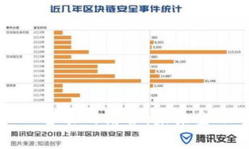 虚拟币与人工智能的结合:未来金融的变革之路