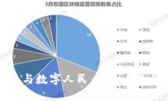 虚拟货币与数字人民币：未来的金融革命