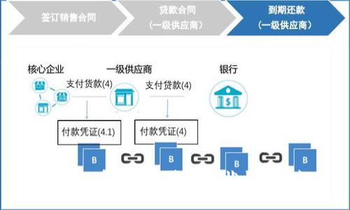 厦门虚拟币公司的发展现状与未来趋势