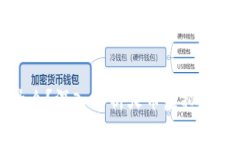 火币是什么？深入解析火币虚拟币及其生态