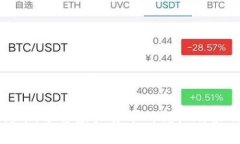 以下是您请求的内容：虚拟币税率：了解虚拟货
