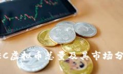 ZEC虚拟币总量及其市场分析