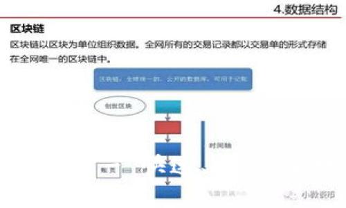 思考一个接近且的
tpwallet安卓app下载 - 快速、安全、便捷的钱包解决方案