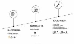 diaoti全面解析虚拟币XTT：投资前的必读指南