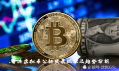 香港虚拟币公链发展现状及趋势分析