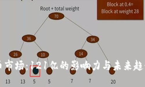 虚拟币市场:121亿的影响力与未来趋势分析
