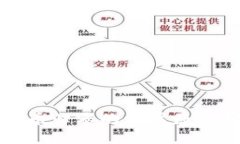 虚拟币归零的深层原因探讨