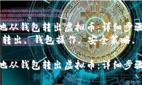 如何安全有效地从钱包转出虚拟币:详细步骤与注意事项
关键词:虚拟币转出, 钱包操作, 安全策略, 加密货币
如何安全有效地从钱包转出虚拟币:详细步骤与注意事项