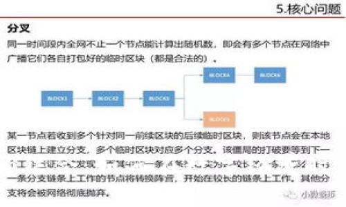 虚拟币与数字图像的结合:如何在数字经济时代利用图片技术赚钱