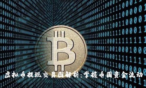 虚拟币提现交易图解析:掌握币圈资金流动