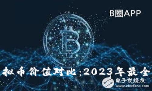 各种虚拟币价值对比:2023年最全面指南