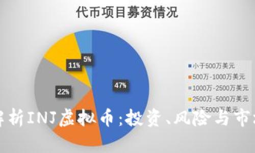 全面解析INJ虚拟币：投资、风险与市场动态