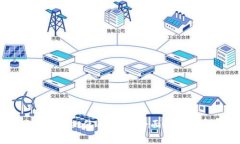中本聪TPWallet使用教程：全面解析与实用技巧