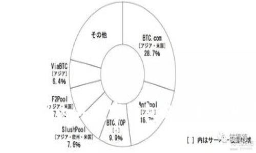 TPWallet:国内外数字钱包的比较与发展趋势