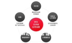 如何解决波场TPWallet无法提取USDT的问题
