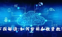 虚拟币股市图解读：如何分析和投资数字货币市