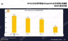 如何使用TPWallet设置币安链测试网络