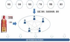 TPWallet转账失败的原因及解决办法